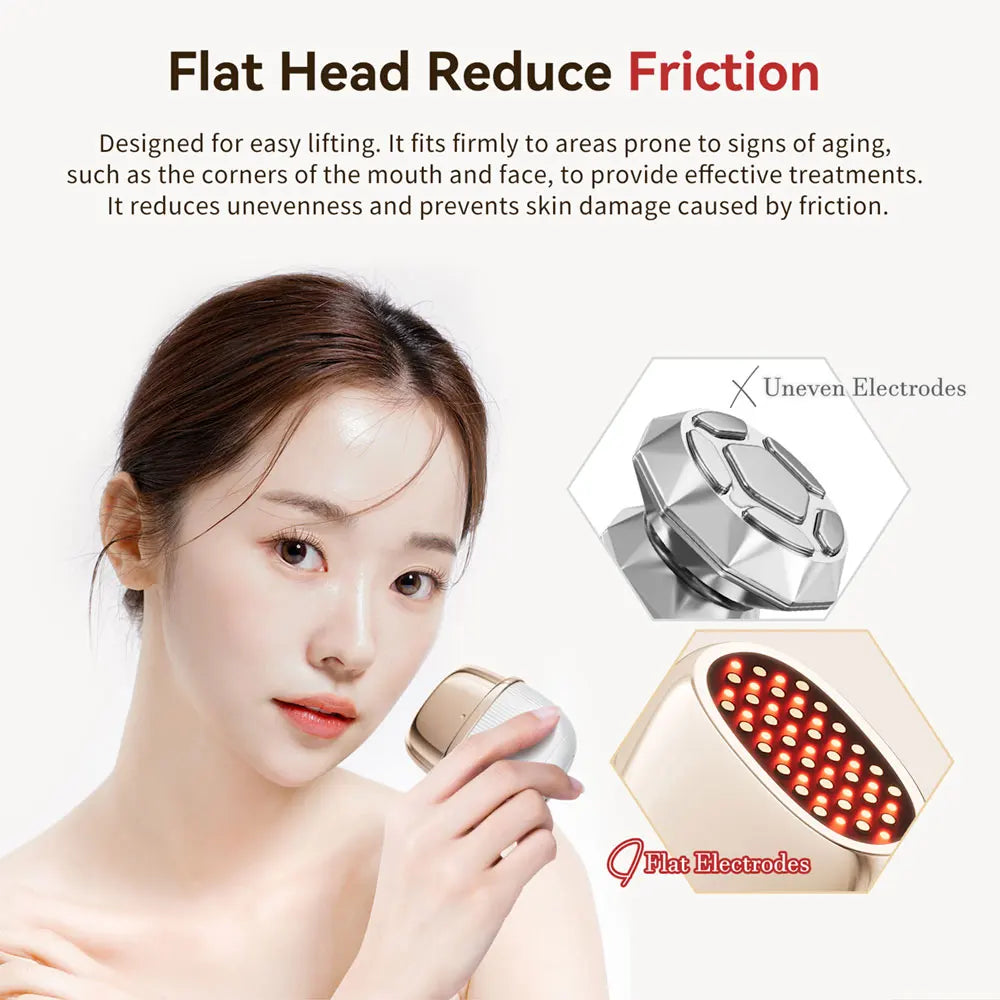 Multi-Polar RF Face Massager